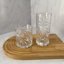 Oasis Verre 36 Cl
